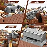 lovlaugh WW2 Military Base Bunker Trench Building Blocks (1350 Pcs) Including Fortresses, Anti-Aircraft Guns, Treatment Room，Perfectly Restore The WW2 Scene, The Best Gift for Children