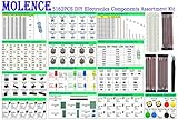 Molence 5162pcs DIY Electronics Components Kit Assortment, Resistors, Inductors, Capacitors, LED, Triode, ICS, Diodes, PCB, Potentiometer, Pin Header, Jumper Wire, Terminals, Tactswitch