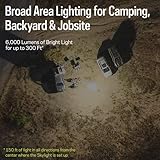 Goal Zero Skylight – 6000-Lumen Portable LED Light Provides 300’ of Lighting, Adjustable 4’-12’ Height – Compatible with Yeti Power Stations, Use for Camping, Tailgating, Outdoor, Work & Jobsite