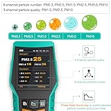 BLATN Smart Air Quality Monitor Indoor 12-in-1 CO2 Meter Dust PM1.0 PM2.5 PM10 Particles TVOC Detector HCHO Tester with Data Logger for Home AQI Test (128S)