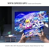 Mini Projector with WiFi and Bluetooth, VISSPL Full HD 1080P Projector, Portable Outdoor Projector with Tripod, Home Theater Movie Phone Projector Compatible with Android/iOS/Windows/TV Stick/HDMI/USB