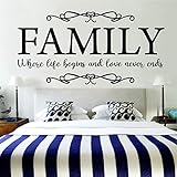 Family Quote Design Life and Love Wall Decor Sticker Mural for Home Kitchen Living Room Removable Decal BK044 (M-90X45cm, Black)