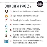 High Brew Coffee, Triple Shot Espresso, Cold Brew Coffee, 11 Fl Oz, Ready-To-Drink (Pack of 12)