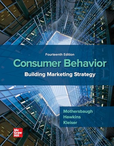Consumer Behavior
