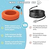 6FT ~ 100FT Heat Tape for Water Pipes with 80FT Thermostat Self-Regulating Freeze Protection high Efficiency Water Pipe Heating Cable for Metal and Plastic Pipes 7.6W/FT(80FT with Leakage Protector)