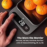 Greater Goods High Capacity Kitchen Scale, A Premium Food Scale, Weighs in Grams and Ounces with 22 Pound Capacity, Hi-Def LCD Screen, and Stainless Steel Platform