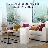 LEVOIT Air Purifiers for Home Large Room Up to 3175 Sq. Ft with Smart WiFi, PM2.5 Monitor, HEPA Sleep Mode, 3-in-1 Filter for Smoke, Pet Allergies, Dust and Odor, Alexa Control, Core 600S-P, White