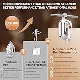 Newbealer 2In1 Pro Steam Station Iron, 1550W Turbocharged Steam for Clothes, 3-Level Steam & Dry Ironing, 30s Heat Up, 1.2L Detachable Tank, Auto-Off, Self Cleaning, Innovative Storage for Household