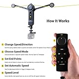 Wiral LITE Cable Cam with Remote for Action Cameras, Smartphones, 360 Camera or DSLR Mirrorless Cameras up to 3.3LBs - (Wiral Lite Only)