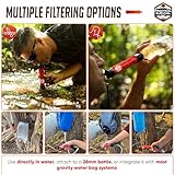 5 High-Capacity Emergency Water Straws – Lightweight, Reusable, 1800-gallon Filters for Camping, Hiking, Travel, Biking, Survival, and Emergencies. No Expiration Date, Perfect for preparedness