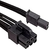 Corsair CP-8920202 SF Series Premium PSU Cable Kit Individually Sleeved Black Power Supply, for Corsair PSUs