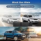 Veharvim Polarized Sun Visor for Car with Zipper Slider, Upgraded UV400 Car Sun Visor Extension with PC Lens and Side Sunshade,Anti-Glare Car Visor for Safe Driving,UV-Filtering/Protection