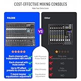 FULODE 12-Channel Bluetooth Studio Audio Mixer 99 Bit DSP Digital Processor w/USB MP3 for PC Recording Input, RCA, XLR Microphone Jack, 48V Power, For Professional and Beginners DJ Mixer