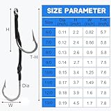 Double Hooks Rig for Trolling Chunking,4pcs Saltwater Trolling Hooks Stainless Steel Double Trolling Hooks Large Big Game Fishing Hooks for Marlin Shark Tuna Wahoo Dorado Fishing