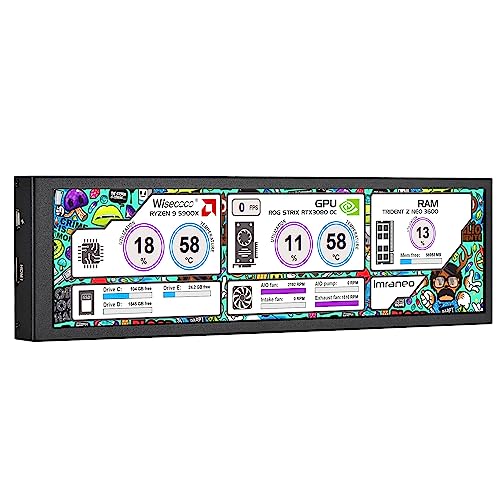 wisecoco 8.8 Inch Computer Secondary Screen CPU Temperature Monitor with Casing FHD IPS 1920x480 LCD Display for Computer Case Temperature Windows Aida64 CPU GPU Monitor