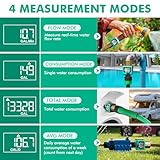 RESTMO Water Flow Meter with Brass Inlet Metal Thread, Measure Gallon/Liter Consumption and Flow Rate for Outdoor Garden Hose Watering, RV Water Tank Filling, Lawn Sprinkler and Nozzle Sprayer