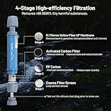 Yuclet Gravity Water Filter System w/ 2-Gal Bag & 0.1-Micron Water Filter Straw, Gravity-Fed Water Filtration System Water Purifier Survival for Camping, Backpacking, Hiking & Emergency Preparedness