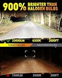 Termitor H1 Light Bulb, 33000LM 900% Super Brighter 1:1 Halogen Size, 60000Hrs Lifespan, 6500K White H1 Fog Bulbs with Cooling Fan, Plug and Play, Pack of 2