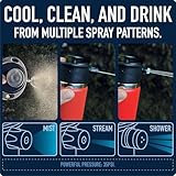 Lunatec Insulated Hydration Spray Water Bottle - A pressurized personal mister, camp shower and sport water bottle in one easy-to-use BPA free bottle.