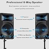 NBVOICE PA Bluetooth Speaker 15" (Pair) Bundle with 2X Steel Speaker Stand,Dual Speaker PA System, Active+Passive DJ/PA Speakers Package with Mic,Support Guitar/USB/FM/AUX for Theatre, Concert Hall