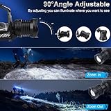 Aikertec Rechargeable LED Headlamp 100000 Lumen, Super Bright Head Lamp Flashlight with 5 Lighting Modes, IPX6 Waterproof, Zoomable Headlamp for Camping, Hiking, Fishing, Biking, Running (2 Pack)