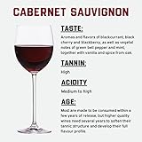 Fontana French Cabernet Sauvignon Wine Kit | Wine Making Ingredient Kit - 6 Gallon Wine Kit | Premium Ingredients for DIY Wine Making | Makes 30 Bottles of Wine