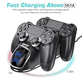 PS4 Controller Charger Dock Station, OIVO 1.8Hrs PS4 Controller Charging Dock, Charging Station Replacement for PlayStation 4 Dualshock 4 Charger