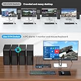 USB 3.0 KVM Switch 4 Computers 1 Monitor 4K@60HZ HDMI 4 Port KVM Switches for 4 PC Share 1 Monitor and 4 USB 3.0 Devices, Such as Keyboard Mouse Printer, with Wireless Controller and 4 USB 3.0 Cables