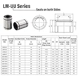 HiPicco Linear Ball Bearings, LM16UU 16mm Linear Motion Bushing Double Side Rubber Sealed Rod Liner Shaft Parts for CNC Machine 3D Printer 12 Pack