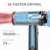 TYMO Hair Dryer with Diffuser for Women - 1500W Professional High Speed Blow Dryer with Comb, 110,000RPM Fast Dry, 200 Million Ionic Hairdryer, 4 Temps & 3 Speeds, 8 Ft Cord for Salon, Metal Gray