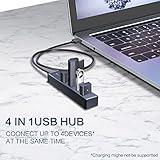 SmartQ H302S USB 3.0 Hub for Laptop with 2ft Long Cable, Multi Port Expander, Fast Data Transfer USB Splitter Compatible with Windows PC, Mac, Printer, Mobile HDD