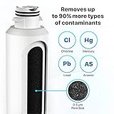 Wildberries DA97-08006A-1, DA29-00020B Replacement for Samsung Refrigerator Water Filter Compatible with DA29-00019A, HAF-CIN/EXP Samsung Refrigerator Water Filter Replacement, HAF-CIN,Pack of 3