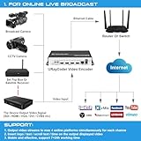 URayCoder Multi-Channel 4K H.265 H.264 HDMI to IP Video Streaming IPTV Encoder, HDMI Streamer to RTSP RTMPS SRT UDP M3U8 TS MP4 HLS YouTube Facebook and Other Live Broadcast Servers