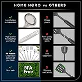 Home Hero 54 Pcs Stainless Steel Kitchen Utensils Set - Nonstick Stainless Steel Cooking Utensils Set - Heat Resistant Kitchen Essentials & Metal Kitchen Gadgets (54 Pcs)