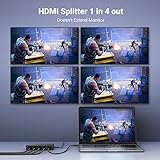 UGREEN HDMI Splitter 1 in 4 Out 4K@60Hz HDMI 2.0 Splitter 18 Gbps 1x4 Only Mirror Screen Support EDID HDCP 2.2/1.4 3D HDR Compatible with Apple TV Blu-Ray Monitor Xbox PS5/4 Switch Projector