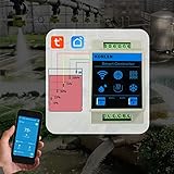 Tuya Smart Home Water Level Sensor WiFi Controller Leakage Flood Alarm Swimming Pool Pump Tank Flow Detector