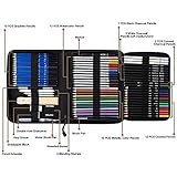 Prina 76 Pack Drawing Set Sketching Kit, Pro Art Supplies with 3-Color Sketchbook, Include Tutorial, Colored, Graphite, Charcoal, Watercolor & Metallic Pencil, for Artists Adults Teens Beginner