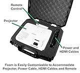 CASEMATIX Home Video Projector Hard Case Compatible with PowerLite and Home Cinema DLP WXGA 1080p 3D Projectors for Select Models Pro EX9200, 1781W, 1761W, 1284,640, 740HD, 1040 and More, Case Only