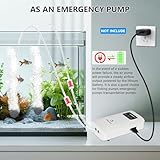 fishkeeper Battery Powered Aquarium Air Pump, USB Rechargeable Aerator Fish Tank Air Pump for 5-125 Gallons Portable Oxygen Pump for Outdoor Fishing, Power Outages and Emergency (4W 80GPH)