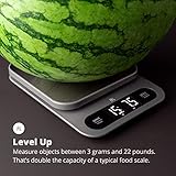 Greater Goods High Capacity Kitchen Scale, A Premium Food Scale, Weighs in Grams and Ounces with 22 Pound Capacity, Hi-Def LCD Screen, and Stainless Steel Platform