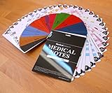 Medical Notes with Medical Abbrev Booklet - 67 Medical Reference Cards (3.5" x 5" Cards) for Internal Medicine, Surgery, Anesthesia, OBGYN, Pediatrics, Neurology, and Psychiatry