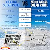 ECO-WORTHY 1000W 4KWH Solar Wind Power Kit: 400W Wind Turbine + 6pcs 100W Solar Panel + 2pcs 12V 100Ah Lithium Battery + 24V 3000W Inverter for Home/RV/Boat/Farm/Street Light and Off-Grid Appliances