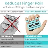 Finger Strengthener by Vive (3 Pack) Hand Grip Equipment for Guitar, Musicians, Rock Climbing & Therapy - Gripper with Exercise Guide for Strengthening Muscles