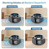 BORHOOD Mouse Repellent Ultrasonic Plug in, Mice Repellent Indoor with 4 Working Modes, Rodent Squirrel Rat Spider Repellent for House Attic Garage Warehouse Basement Office