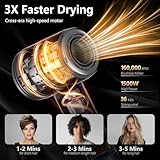 Hair Dryer, 160000 RPM Professional High-Speed Blow Dryer 500 Millions Negative Ionic Care Hair Dryer for Fast Drying, Low Noise Thermo-Control Hairdryer, Travel with Magnetic Diffuser & Nozzle, Gray