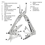 Gerber Gear Suspension-NXT 15-in-1 EDC Multi tool with Pocket Knife, Needle Nose Pliers and Wire Stripper Tools, Gifts for Men, Survival and Camping Gear, Stainless Steel