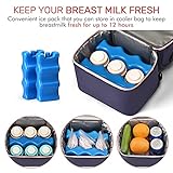 NCVI Breastmilk Cooler Bag with 2 Ice Pack, Breast Pump Bag with Cooler Fits 6 Bottles, Double Layer Breast Milk Baby Bottle Cooler Bag, for Travel, Nursing Mom Daycare, Work, Picnic (Purple)