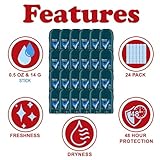 Degree Men’s Travel Deodorant Cool Rush, 24 Pack Bulk, Antiperspirant Deodorant Invisible Solid Stick, 72 Hour Protection, Alcohol Free, Paraben Free, with MotionSense Technology, 0.5 oz Each