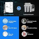 Frizzlife Reverse Osmosis System - Tankless 400 GPD Drinking Water Filtration System, Quick Twist Under Sink RO Filter - 1.5 : 1 Pure to Drain - Reduce TDS, Compact Footprint, USA Tech Support, PD400