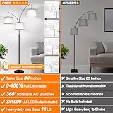 Dimmable Floor Lamp, 3 Lights Arc Floor Lamps for Living Room, Modern Tall Standing Tree Lamp with Gray Linen Shade & Heavy Base, Large Floor Lamp for Bedroom Office, 3x1000 LM LED Bulbs Included